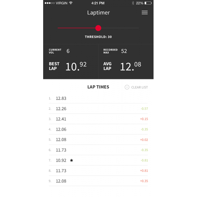 Rotorama Laptimer for Android/iOS