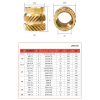 Set of threaded inserts for plastic M2/M3