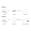 Runcam WifiLink 2 VTX