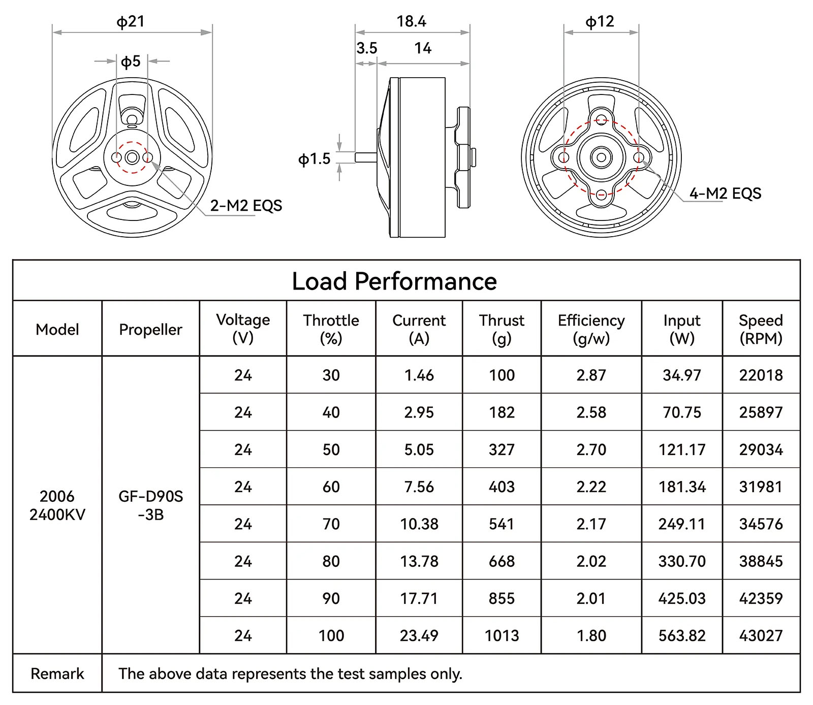 LAVA Series 2006 Brushless Motors